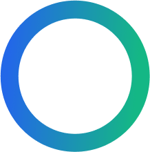 Trading Analysis Analysis Circle 2